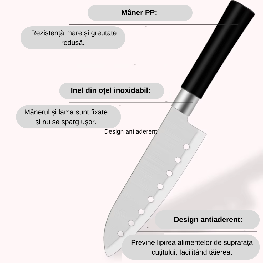 იაპონური Santoku Koken დანა მრავალმხრივი გამოყენებადი, 17.2 სმ უჟანგავი ფოლადის დანა, PP სახელური, პროფესიონალი