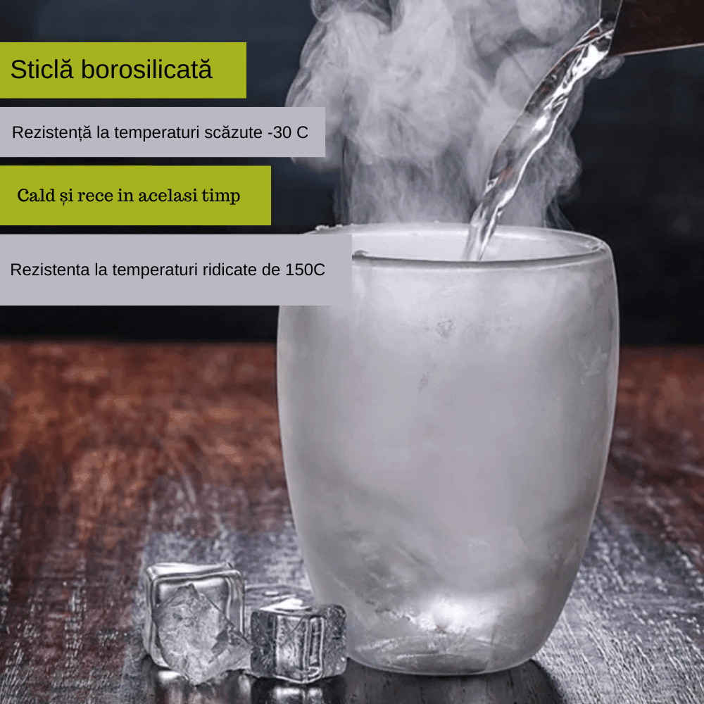Cana termorezistenta cu perete dublu Koken.ro, Sticla borosilicata, 350 ml, Transparent - köken