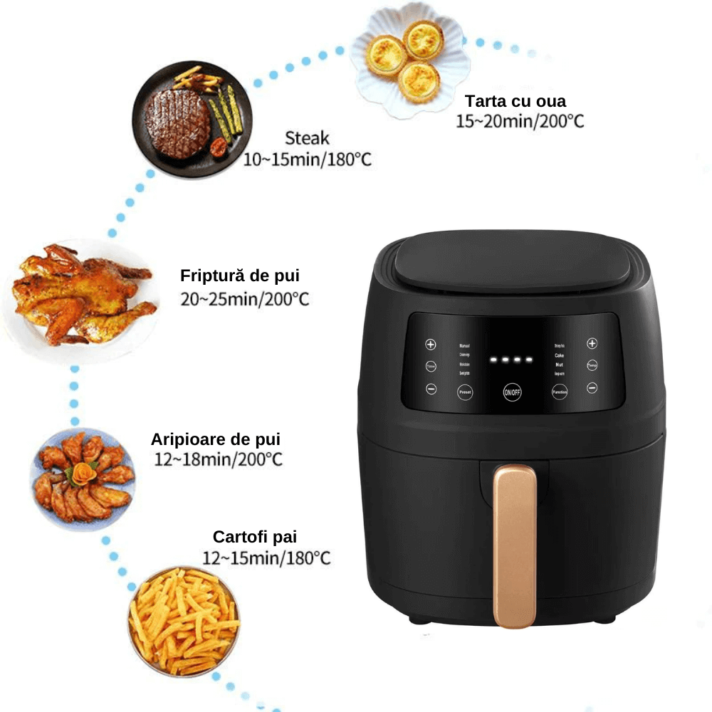 Friteuza cu aer cald Koken.ro, Air Fryer Optiune Sanatoasa-fara ulei, Putere 900W, 8 programe, capacitate 8L, temperatura ajustabila,vas detasabil, 32x25,5 cm, Negru - köken
